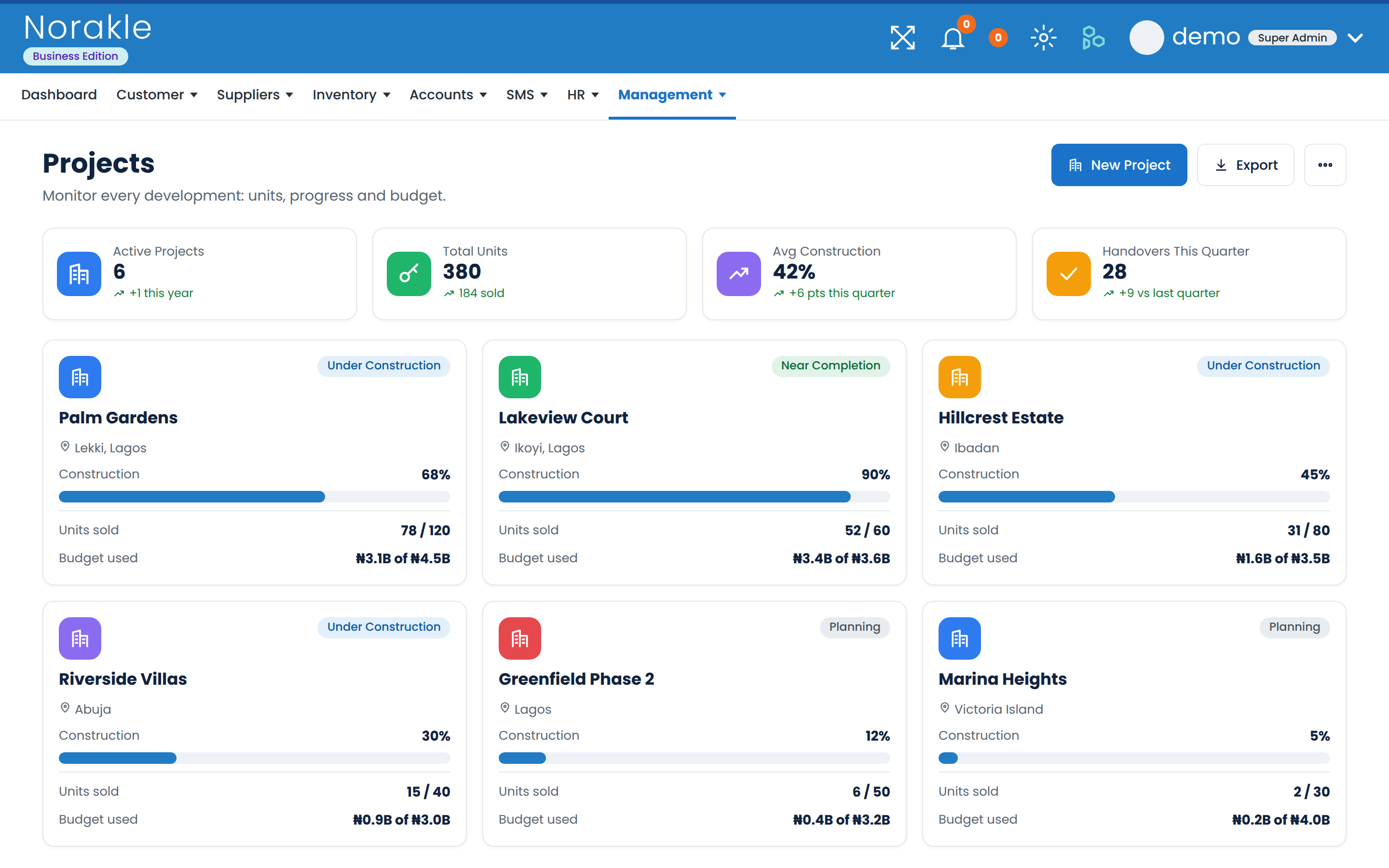 Keep projects on budget